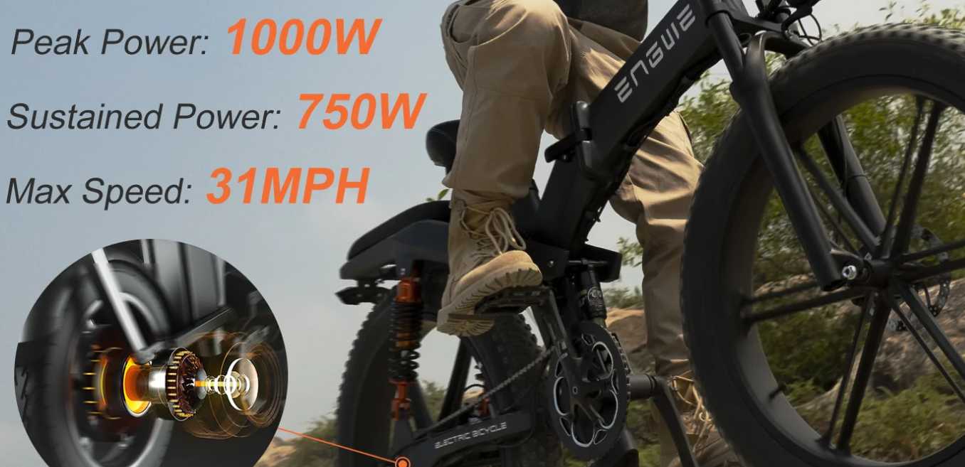 all terrain electric bike